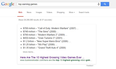 highest grossing video games all time